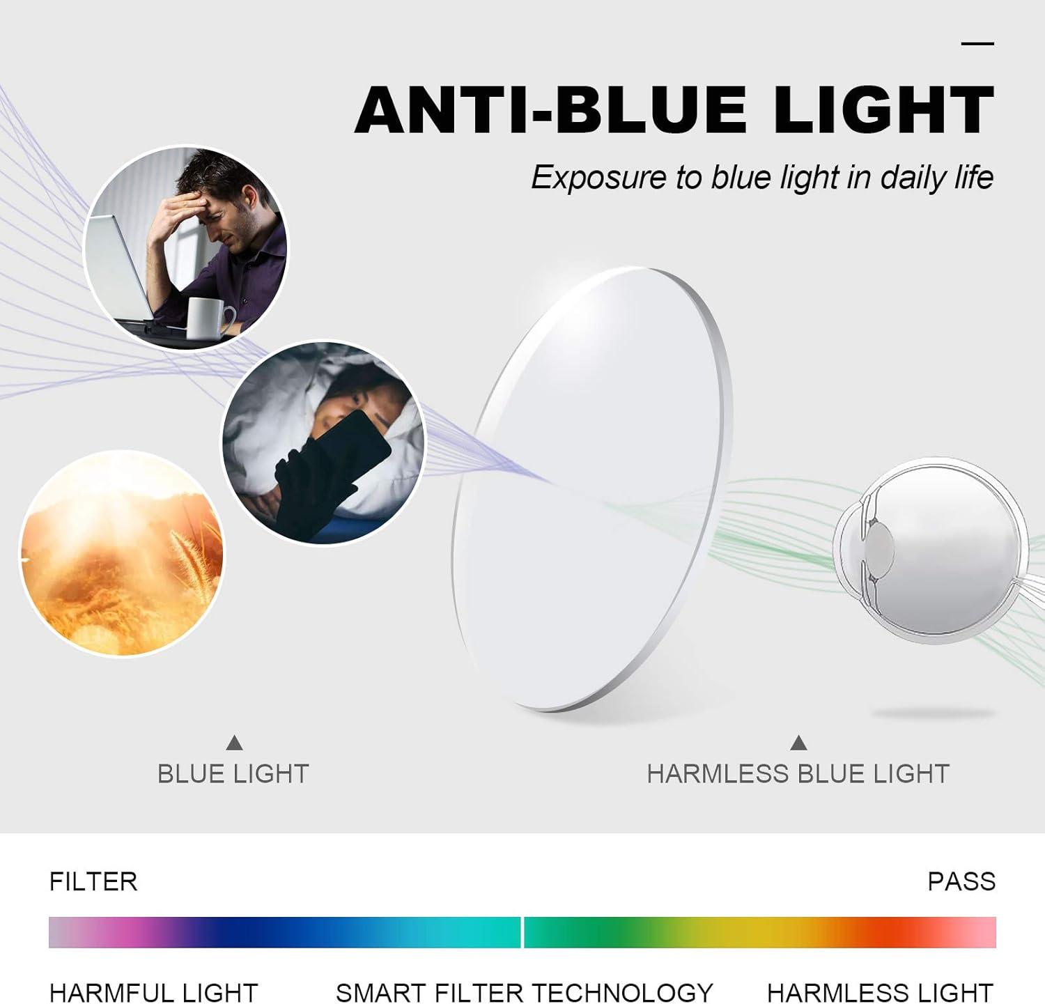 imageCARFIA Acetate Frame Round Blue Light Blocking Glasses for Women Anti Eye Eyestrain Computer Gaming GlassesFlowers Frame