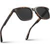 A3. Tortoise Frame Grey Lens