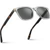 C1.gray Frame Grey Lens