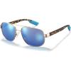 Matte Gold Ice Blue Mirror