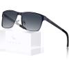 D: Matte Blue Frame Blue Gradient Lens