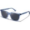 7. Sapphire Frame Grey Lens