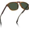 1. Striped Frame Green Lens