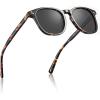 1. Tortoise Frame Grey Lens