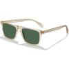 3. Clear Tea Frame Green Lens