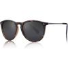 3. Tortoise Frame Grey Lens