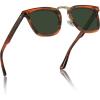 3. Striped Frame Green Lens