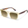 5. Brown Frame Brown Gradient Brown