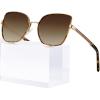 Tortoise Frame Brown Gradient Lens