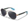 5. Gold Frame + Grey Lens