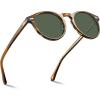 R7: Green Lens Stripe Frame
