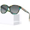 4. Turquoise Frame Gradient Grey Lens