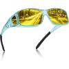 3. Transparent Blue Frame Yellow Lens