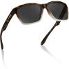 D: Matte Tortoiseshell Frame Gray Lens