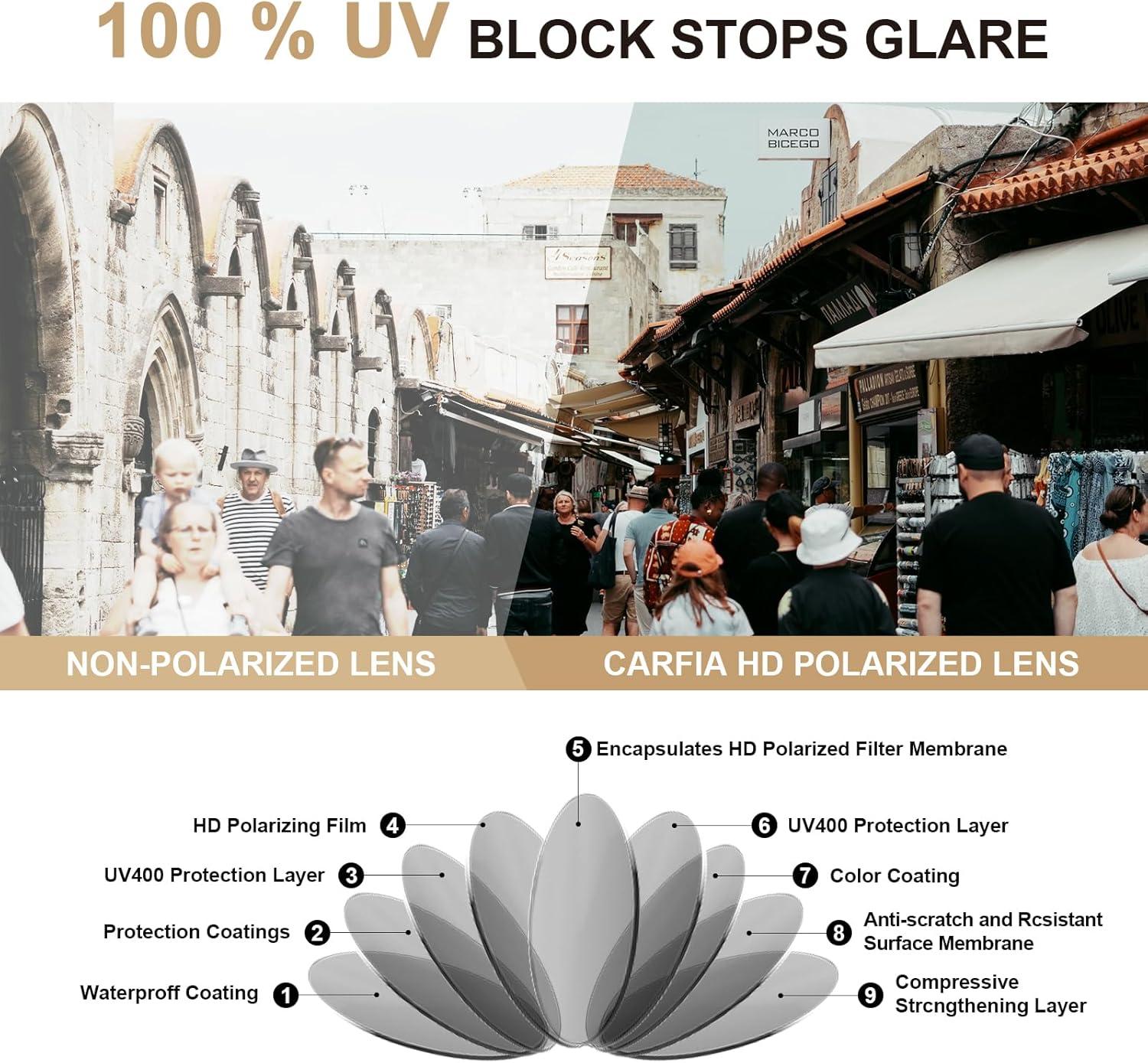 imageCARFIA Acetate Vintage Round Polarized Sunglasses for Men UV400 Lenses Handcrafted Frame1 Transparent Green Frame Gray Lenses