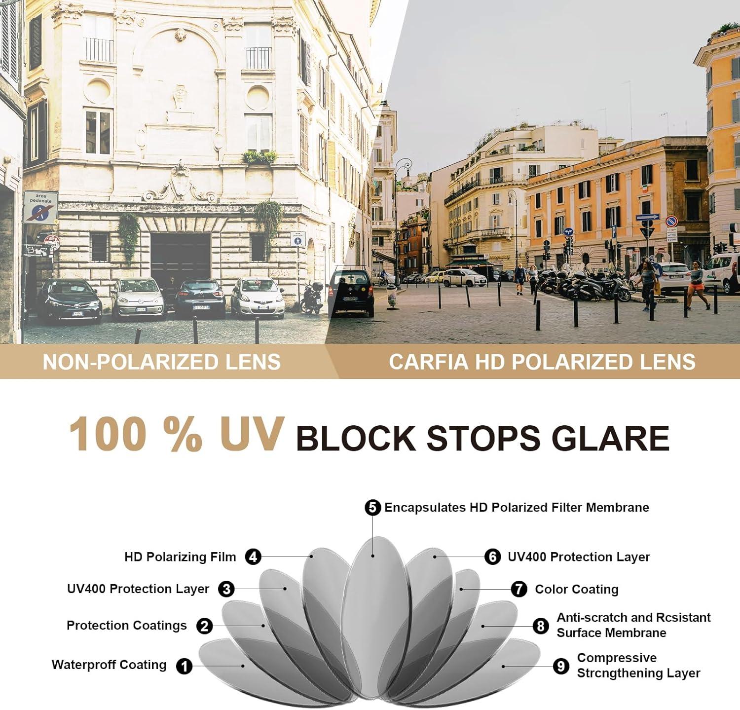 imageCARFIA Small Face Acetate Polarized Sunglasses for Women UV Protection Retro Double Bridge Eyewears Metal Brow Round Sunnies1 Black Frame Gradient Grey Lens