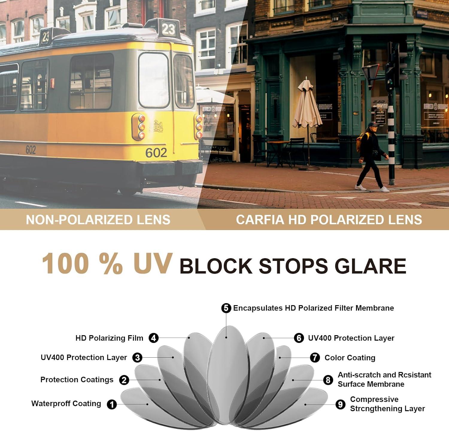 imageCARFIA Small Face Acetate Polarized Sunglasses for Women UV Protection Retro Double Bridge Eyewears Metal Brow Round Sunnies80 Brown Tortoise Frame Gradient Brown Lens