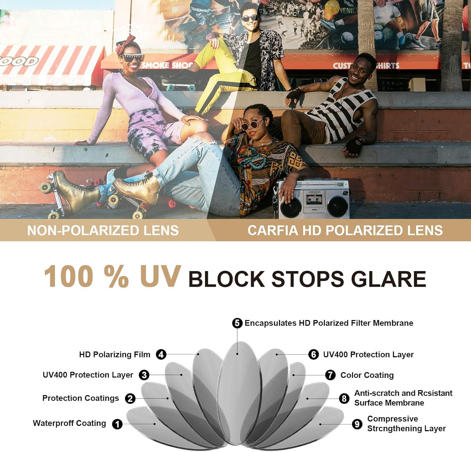 imageCARFIA Small Face Acetate Polarized Sunglasses for Women UV Protection Retro Double Bridge Eyewears Metal Brow Round Sunnies91 Black Frame Grey Lens