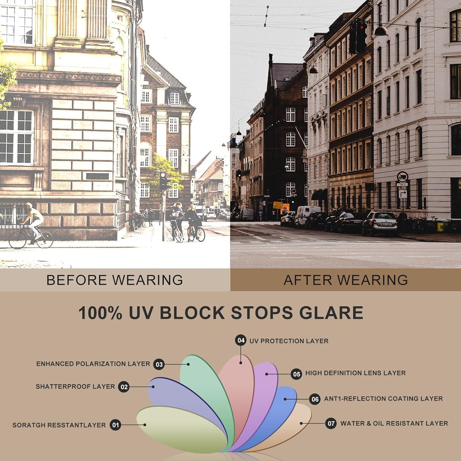 imageCARFIA Retro Polarized Sunglasses for Men UV Protection Handcrafted Acetate Frame Fashion Cool Sun Glasses CA5357294 Tortoise Frame Grey Lenses