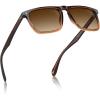 6-6. Clear Coffee Frame Brown Gradient Lens