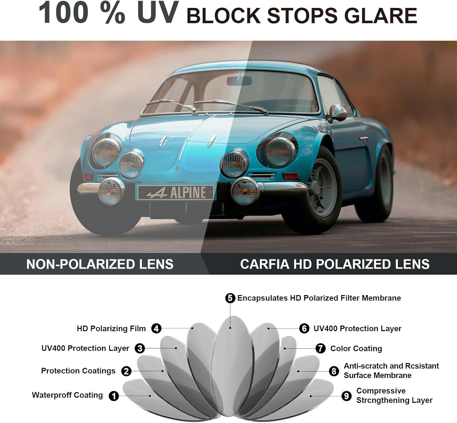 imageCARFIA Square Driving Polarized Sunglasses for Men Spring Hinge Eyewear CA52273 Gun Frame Grey Lens