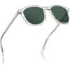 7-2. Transparent Frame Green Lens