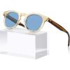 5-1. Yellowish Frame Blue Lens