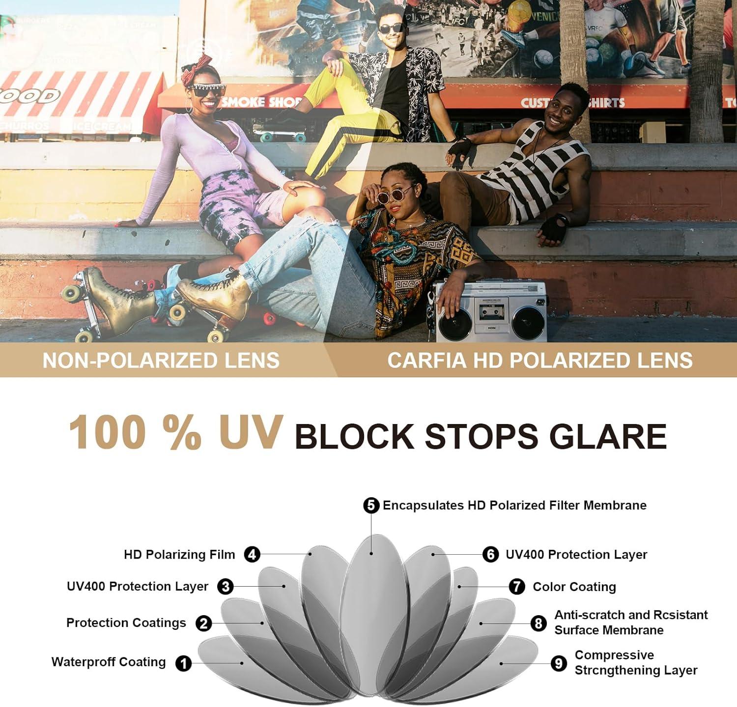 imageCARFIA Acetate Metal Bridge Sunglasses for Women Polarized UV Protection Retro Fashion Ladies Sunnies Round Shades Eyewears1 White Tortoise Frame Gradient Grey Lens