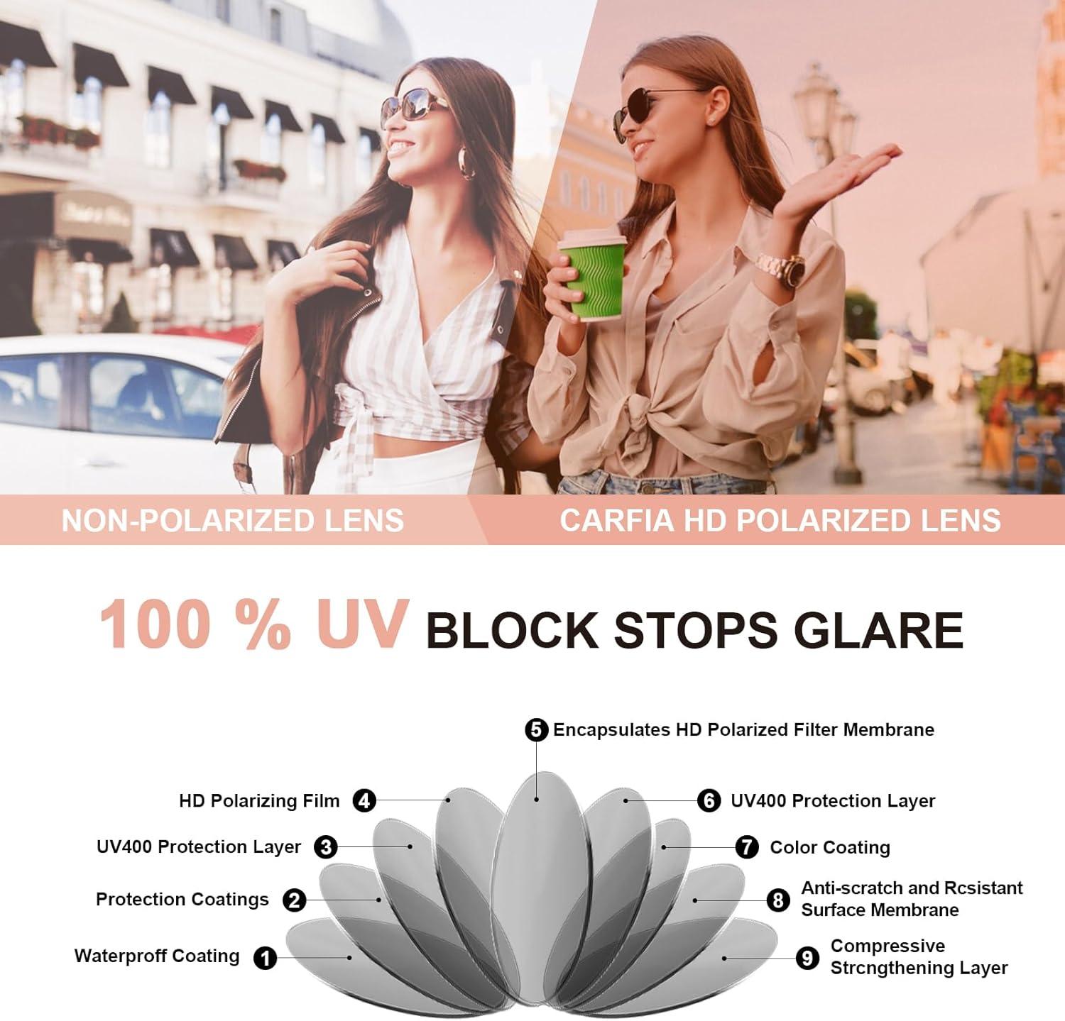 imageCARFIA Acetate Metal Bridge Sunglasses for Women Polarized UV Protection Retro Fashion Ladies Sunnies Round Shades Eyewears4 Pink White Tortoise Frame Pink Mirror