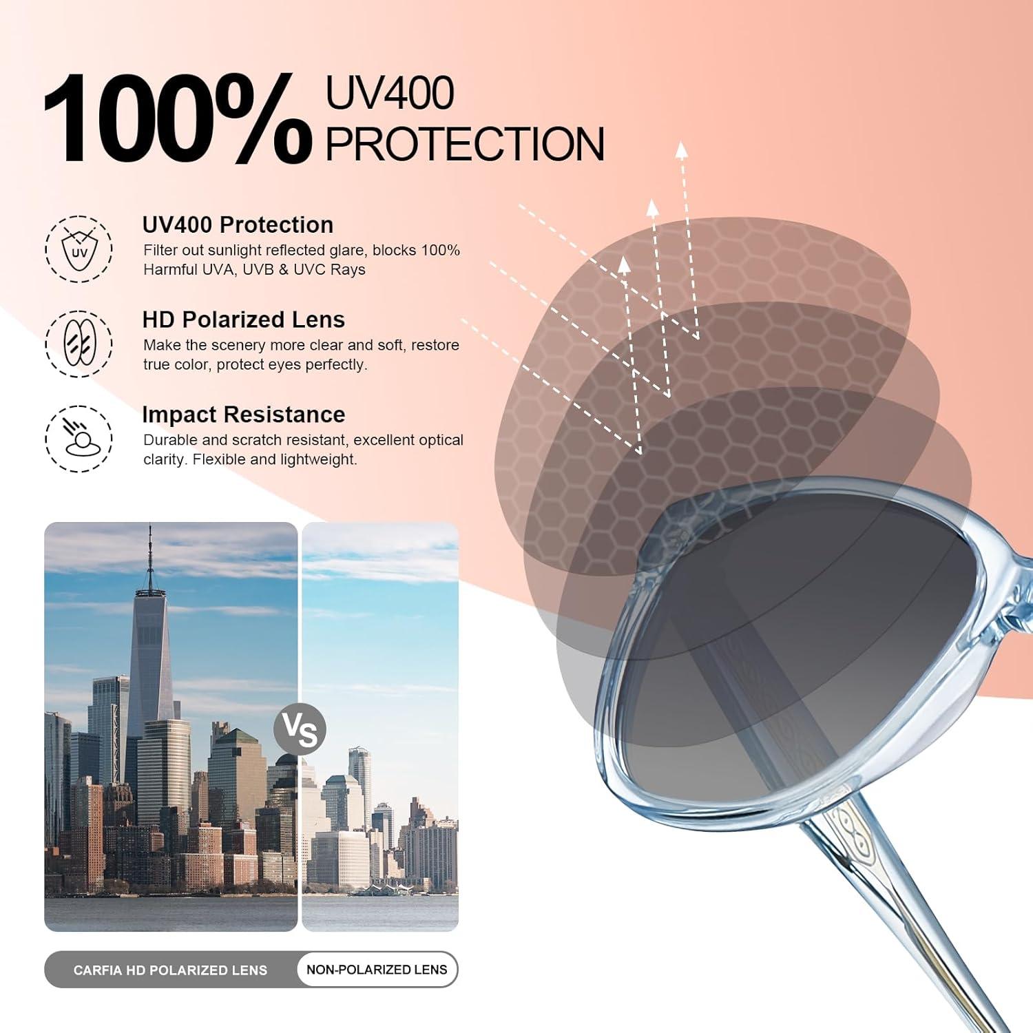 imageCARFIA Square Polarized Sunglasses for Women UV Protection Italian Design Retro Embossed Pattern Wire Core Driving Shades8blue Transparent Frame Gray Lenses