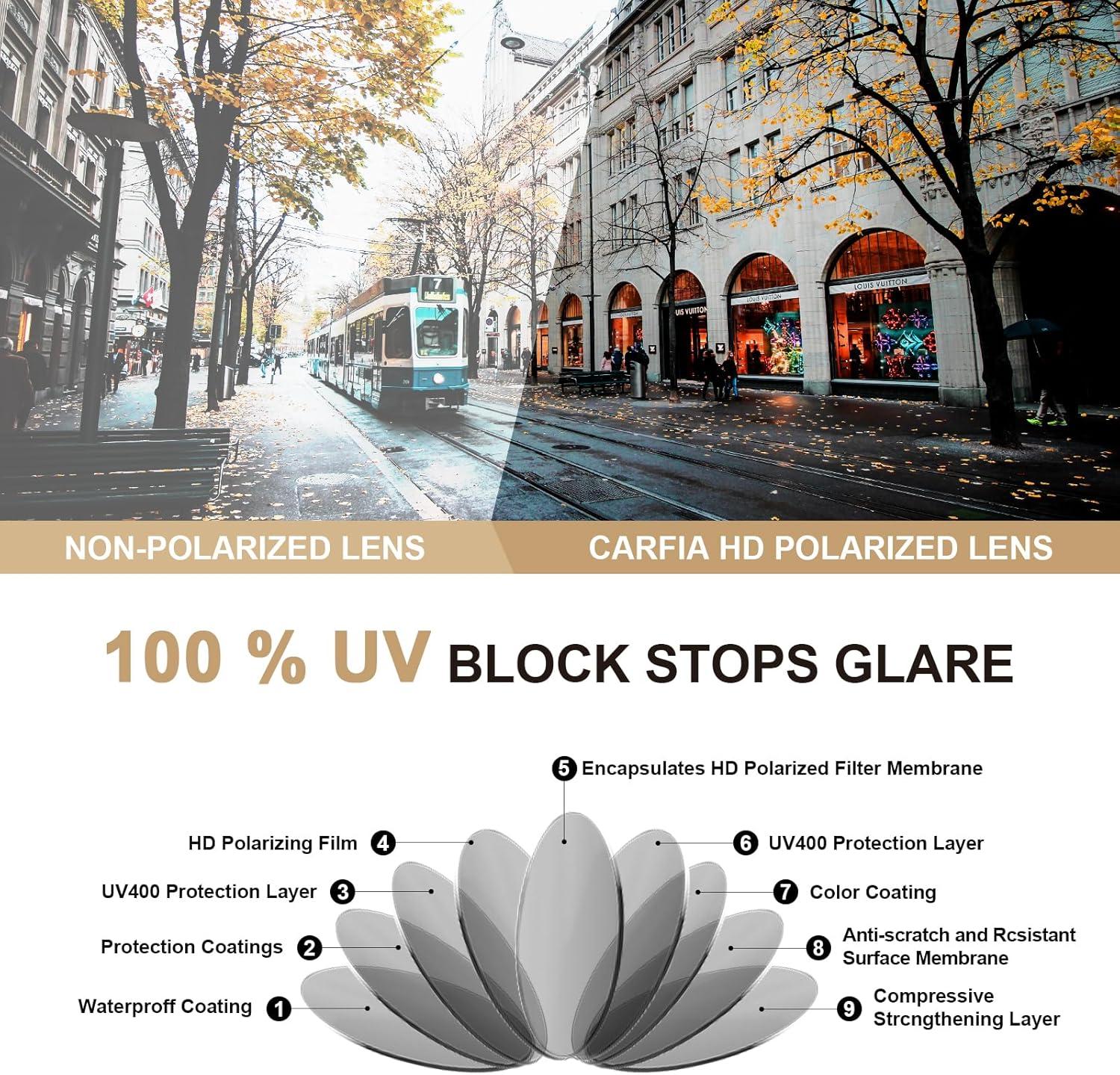 image:imageCARFIA Retro Round Polarized Sunglasses for Women UV Protection Acetate Arms Metal Frame Driving GlassesD Checkered Frame Grey Gradient Lens