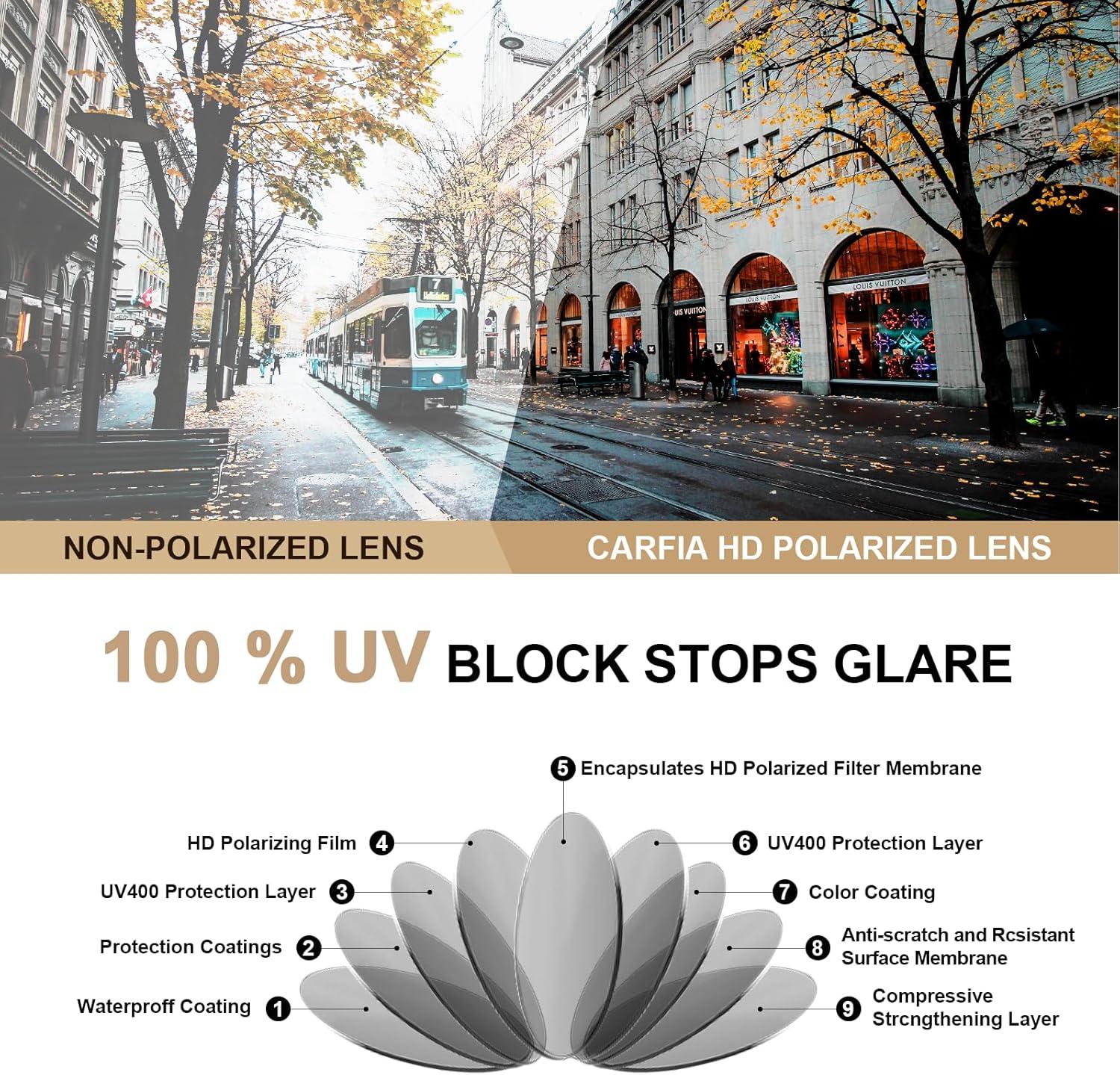 image:imageCARFIA Retro Round Polarized Sunglasses for Women UV Protection Acetate Arms Metal Frame Driving GlassesF Blue Tortoise Frame Blue Gradient Lens
