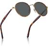 B: Tortoise Frame / Grey Lens