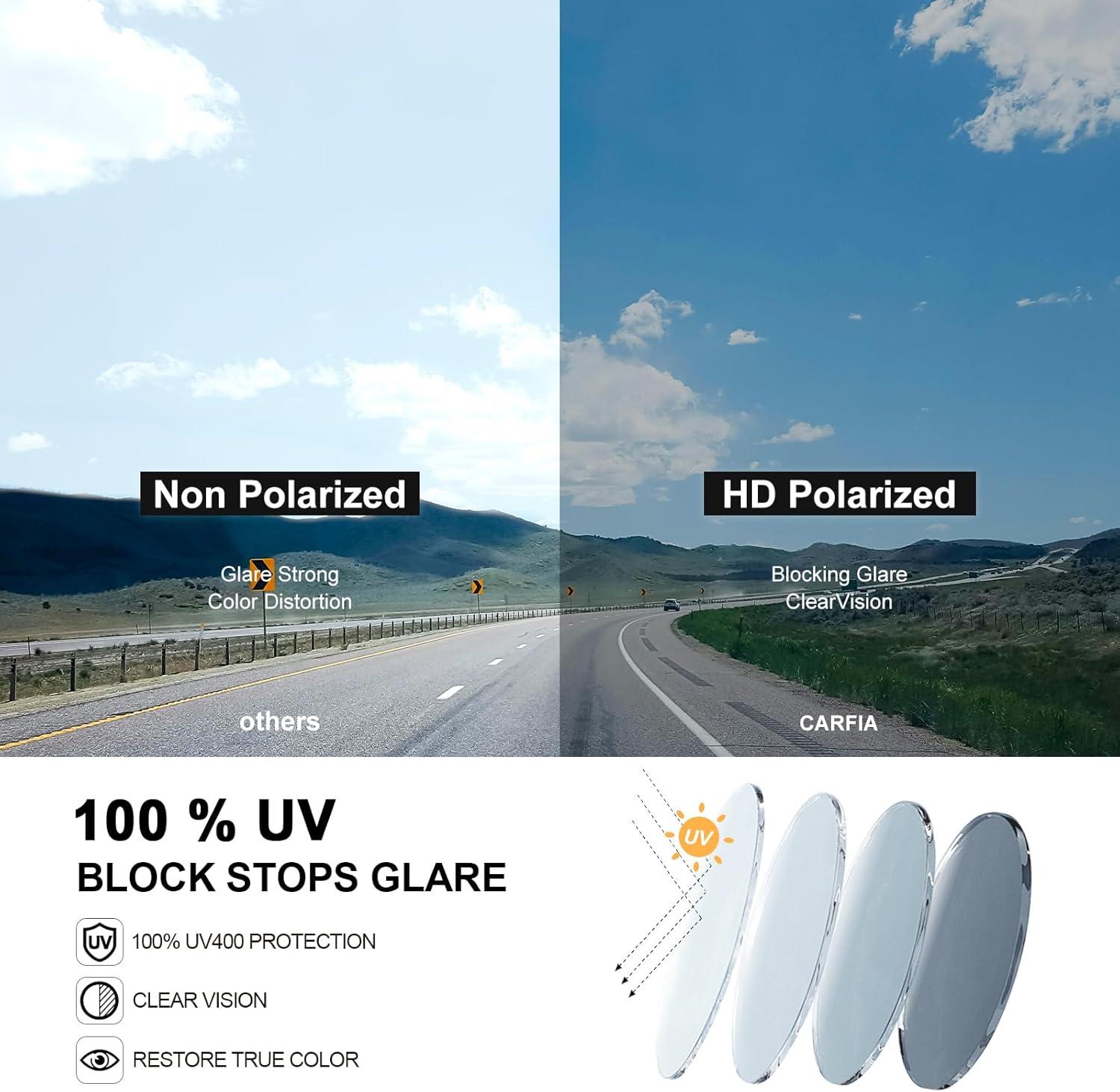 image:imageCARFIA Square Polarized Sunglasses for Men Fashion Geometric Acetate Frame Flexible Driving Golf Shades UV ProtectionTortoise Frame Grey Lens
