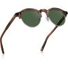 2. Green Lens