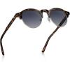 6. Tortoise Frame Blue Lens